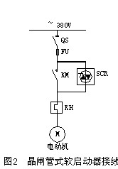 �鿴���ྫ�ʈDƬ