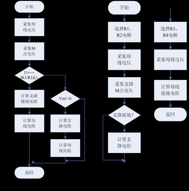 �D4  ����늚�