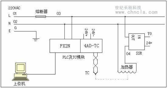 ���o�L�� ���o�ǽM�Bܛ��