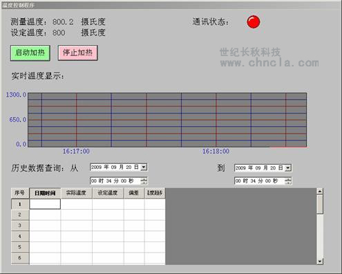 ���o�L�� ���o�ǽM�Bܛ��