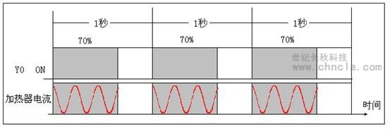 ���o�L�� ���o�ǽM�Bܛ��