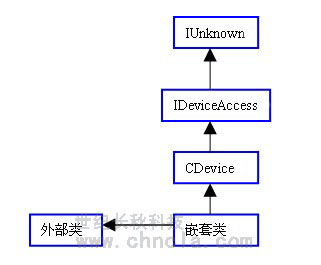 ���o�L�� ���o�ǽM�Bܛ��