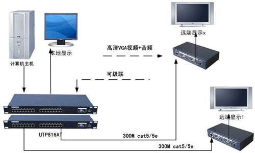 �������´��ڞg�[�DƬ