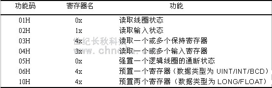 ���o�L�� ���o�ǽM�Bܛ��