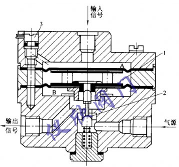 ����^����