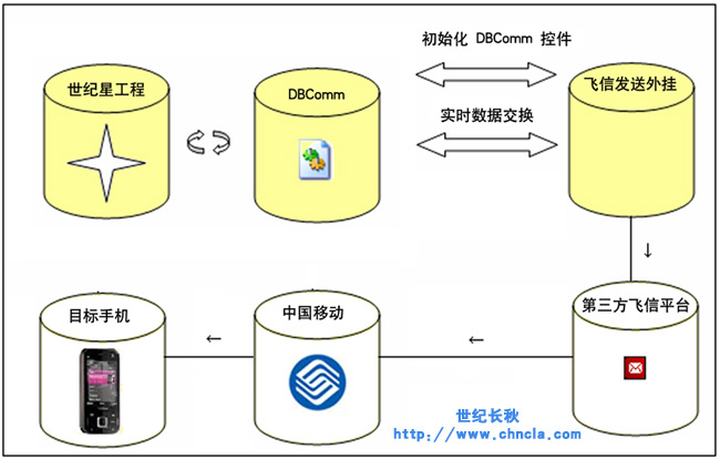 ���o(j��)�ǽM�B(t��i)ܛ��