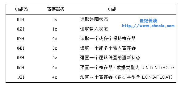 ���o(j��)�ǽM�B(t��i)ܛ��