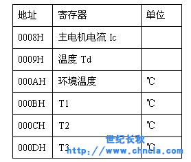 ���o(j��)�ǽM�B(t��i)ܛ��