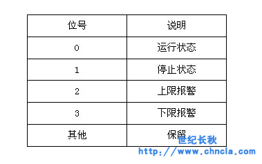 ���o(j��)�ǽM�B(t��i)ܛ��