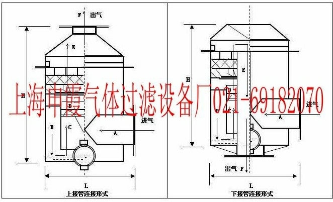 ZKSG��ԡʽ�^(gu��)�V��ʾ��D