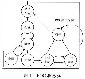 ��B(t��i)�D(zhu��n)�Q�D
