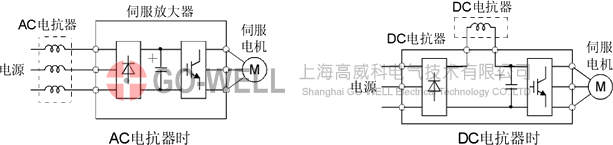 �ߴ��C��������Ʒ���