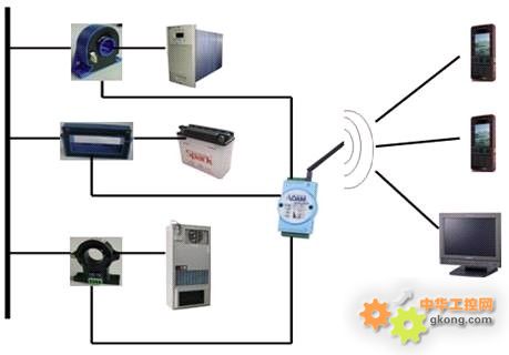 ��һ�O��z�y