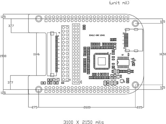 ����BeagleBone��HDMI���ܔUչ��ęCе�ߴ�D