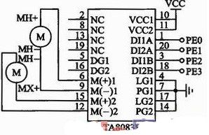 �Z��������܇���{ϵ�y�L�T늙C��