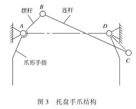 �D3�бP��צ�Y(ji��)��(g��u)