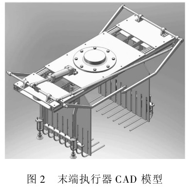 �D2ĩ�ˈ�(zh��)����CADģ��