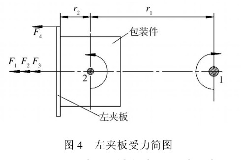 �D4��A���������D