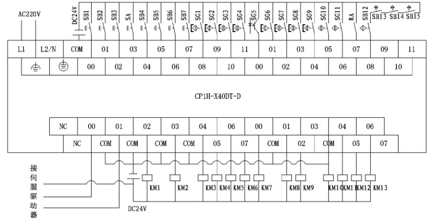 �D4PLC�ⲿ�Ӿ�ʾ��D