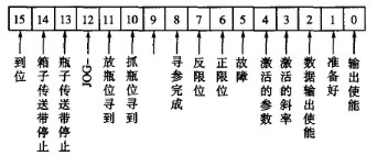 ��B�ֵĶ��x