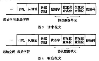 푑����ĺ�Ո�����