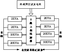 ����ؓ�d��