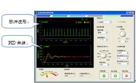늙C(j��)���ƌ�(sh��)�(y��n)�y(c��)ԇ����