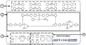 ģ�K���܅^(q��)��ֲ�