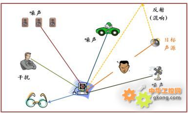 �ڏ��s�����h����ʹ����ҕ�� 