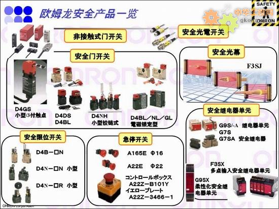 歐姆龍安全產品一覽