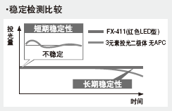 �L�ڡ����ڷ�(w��n)�������