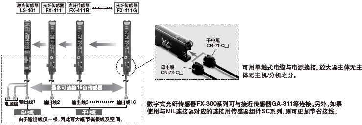 �O�ѵ�ʩ���ԡ��S�o(h��)��(�B������)