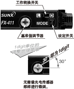 �������˵İ��o�O(sh��)Ӌ(j��)