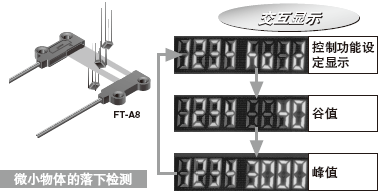 ���ƹ���