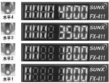 ���m����͌�(du��)��/Ͷ������׃����(�tɫLED��)(���᰸)