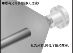 ԭ�й��w������(�o͸�R)