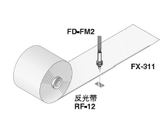 �z�y��͸�������Ƿ����