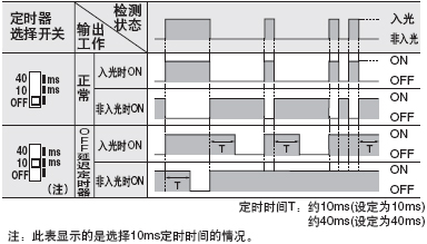 ���r����