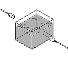 檢測液體的混濁度