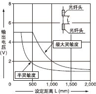 �ɂ�(c��)�ЪM�p͸����(1��12mm)
