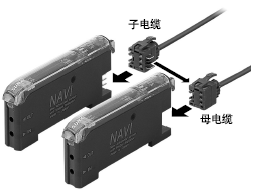 �o���C���֙C֮�֣����ھS�o