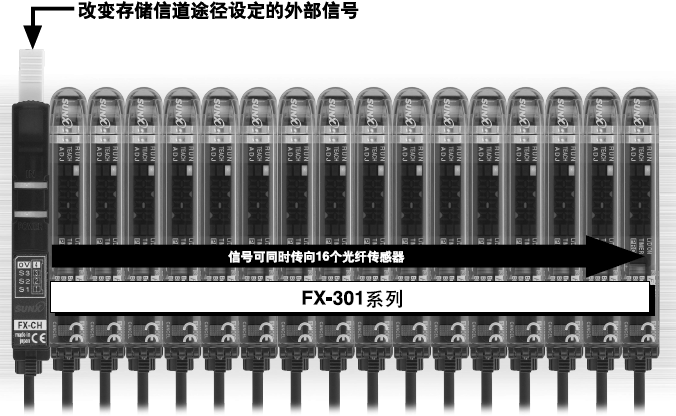 ͨ�^�ⲿ��̖�����_16�����w���������O�ÿ�������׃