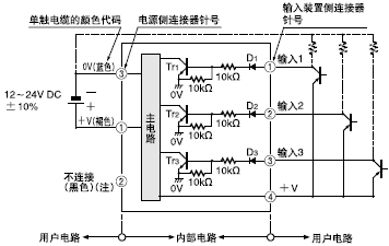 ����cPNPݔ�����B��