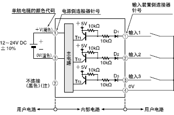 ����c���|���B��