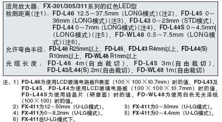 Ԕ��(x��)����(sh��)