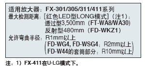 Ԕ������