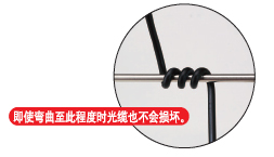 ��ʹ���ҏ���Ҳ���۔�