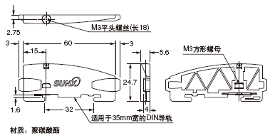 MS-DIN-E 尾盤(另售)