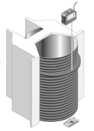 LS-H91(F)-A、LS-H21(F)-A