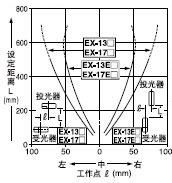 ƽ���Ƅ�����